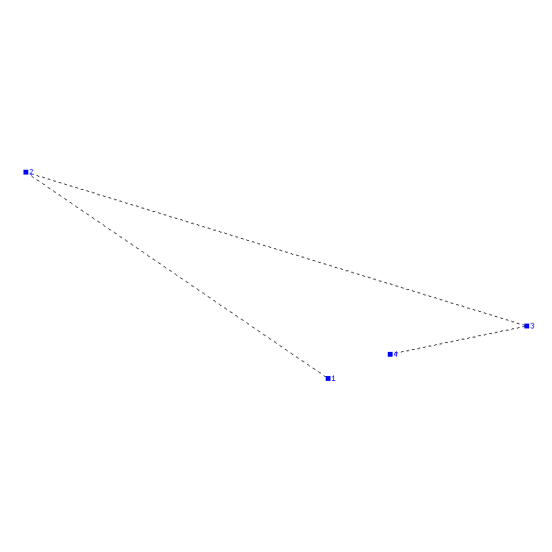 Flugauswertung